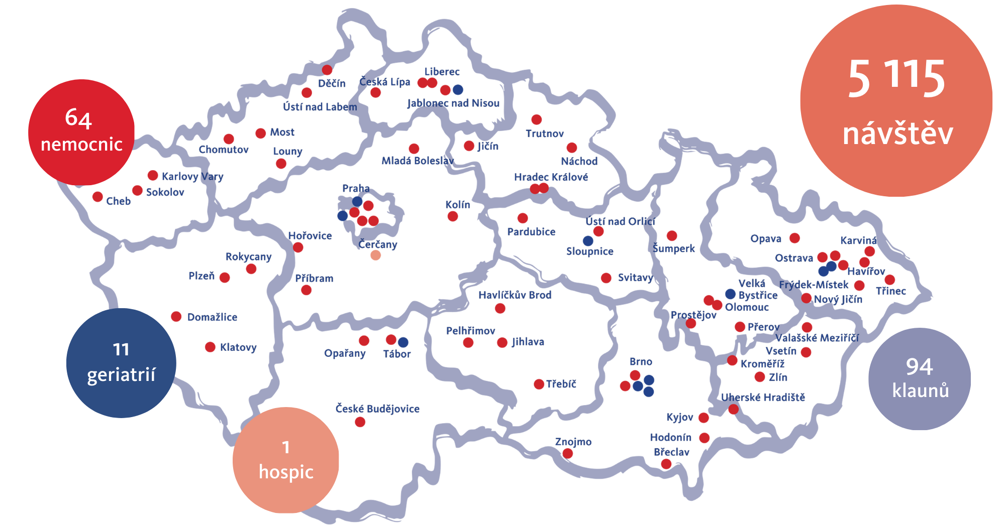 Kam chodí Zdravotní klauni 